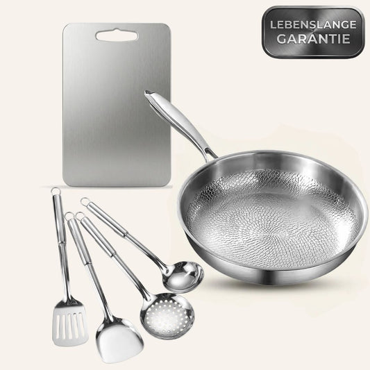 Brunner Titan Essentials-Paket
