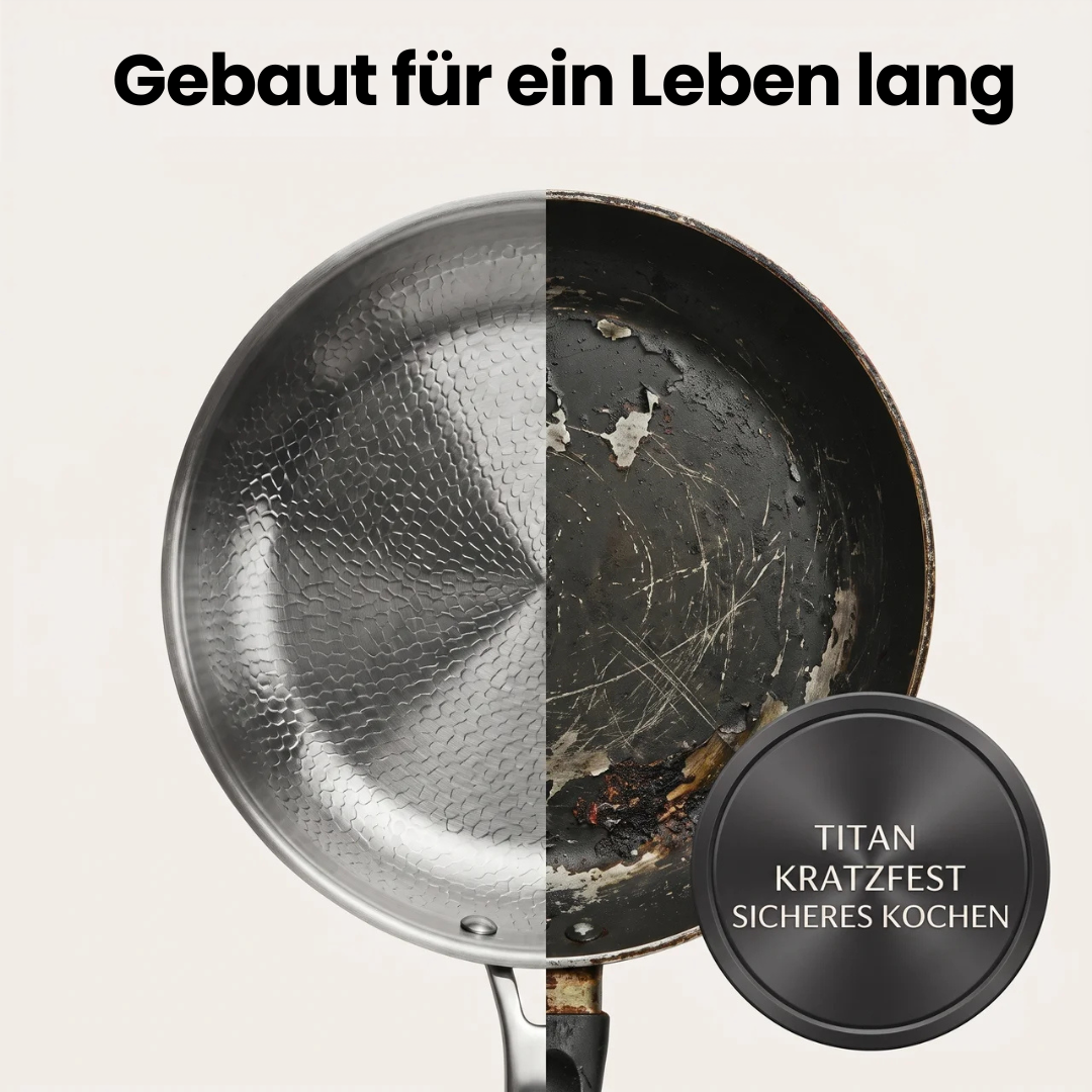 Brunner Titan Essentials-Paket