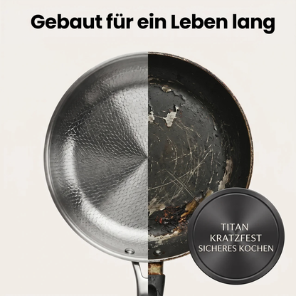 Brunner Titan Essentials-Paket