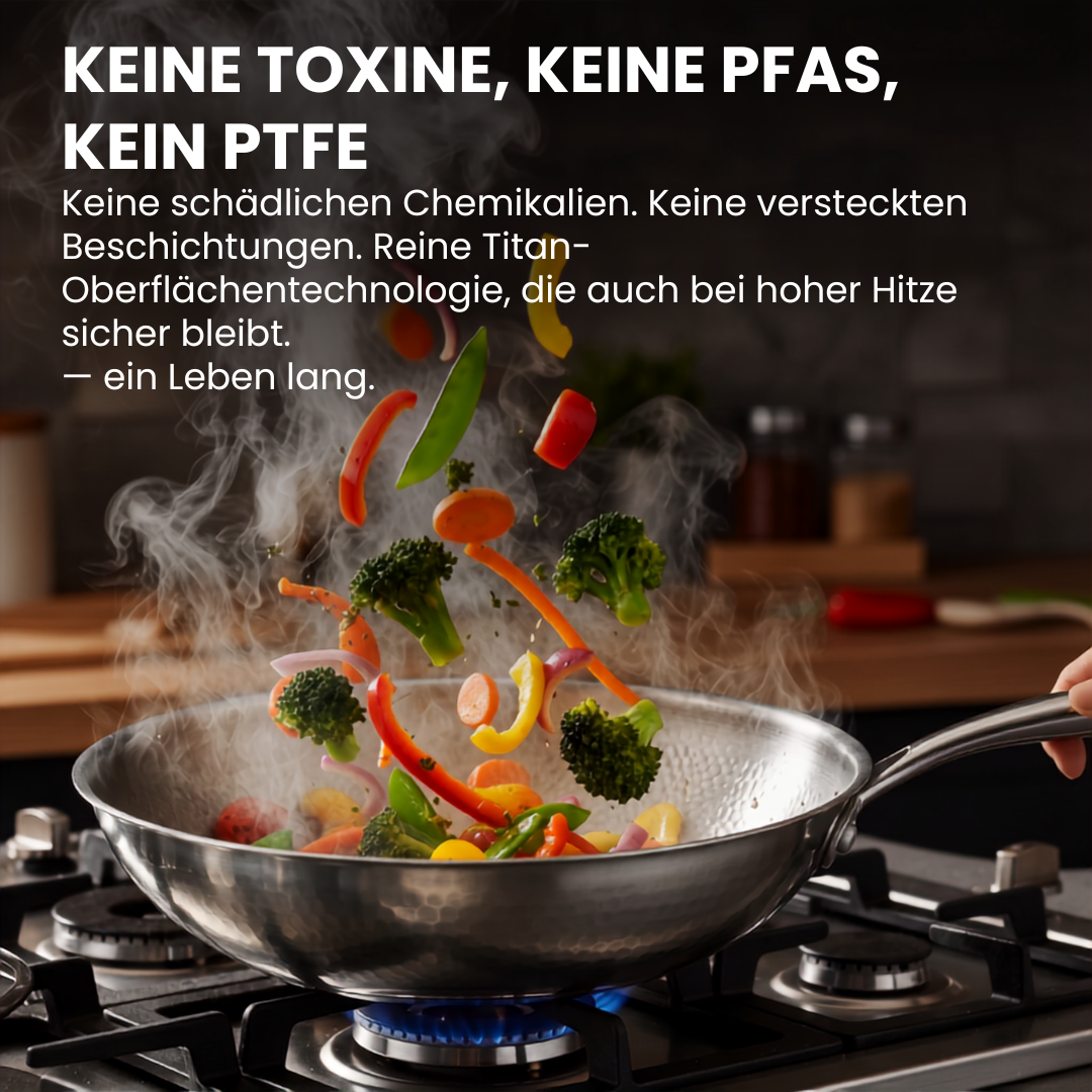 Brunner Titan Essentials-Paket