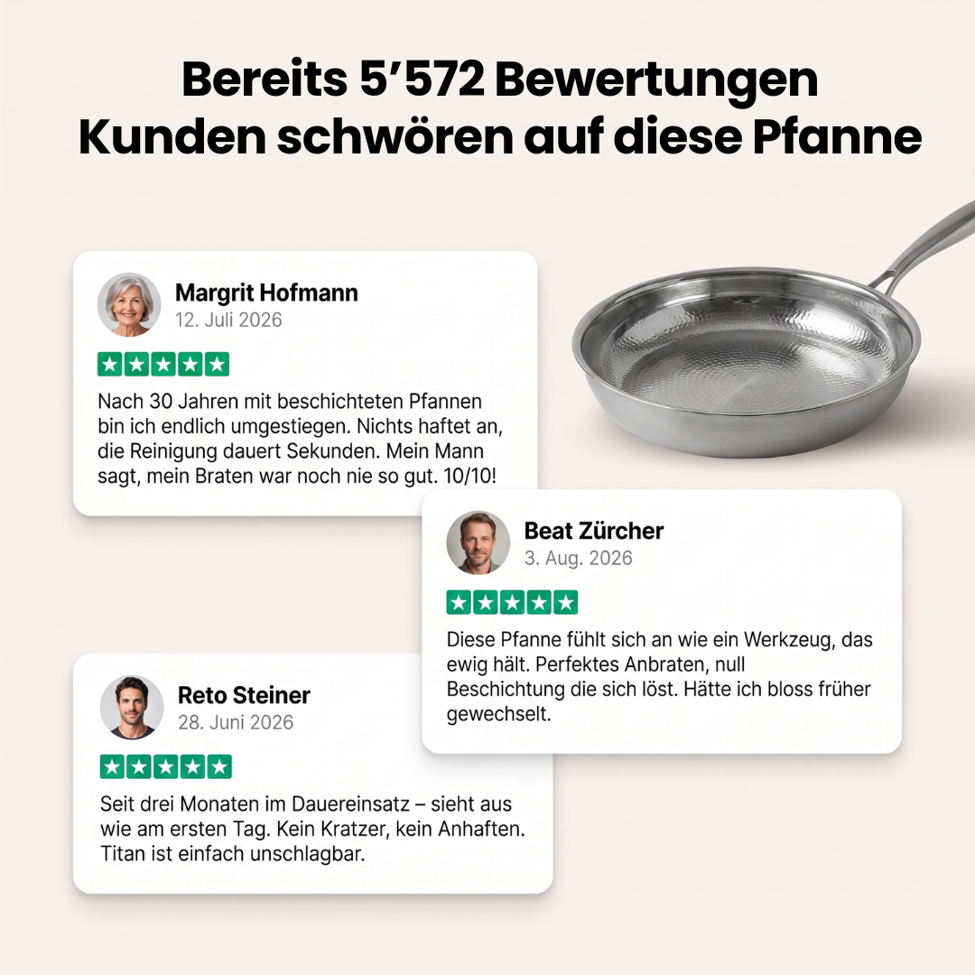Brunner Titan Essentials-Paket